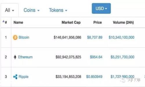 
路易威登以太坊钱包：奢华与科技的完美结合