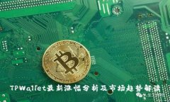 TPWallet最新涨幅分析及市场趋势解读