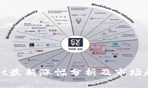 TPWallet最新涨幅分析及市场趋势解读