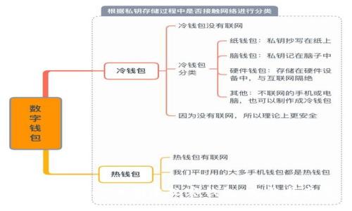 如何在TPWallet上创建观察钱包：完整指南与步骤