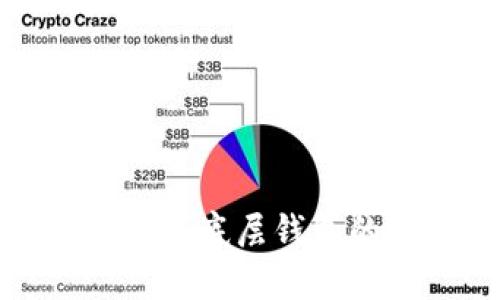 TPWallet: 了解其底层钱包的选择及其优势