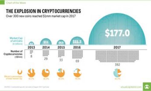 如何查询TPWallet IP地址：简单步骤与实用技巧
