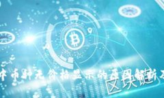 TPWallet中币种无价格显示的原因解析及解决方案