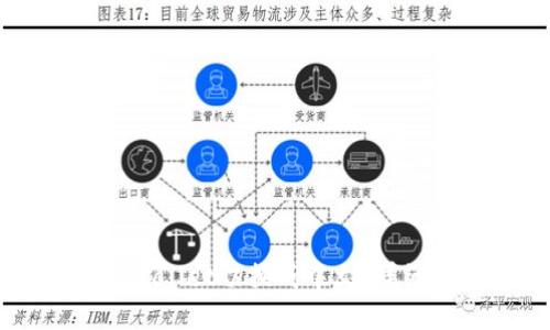 如何将TPWallet切换成中文：详细操作指南