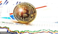 如何在TP Wallet中添加JB合约地址