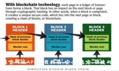 TPWallet苹果官网版APP下载指南：安全、稳定、便捷