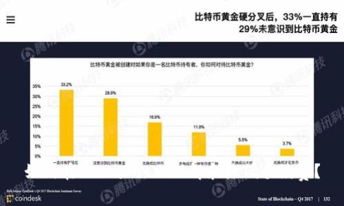 如何在TPWallet上理解和降低手续费？