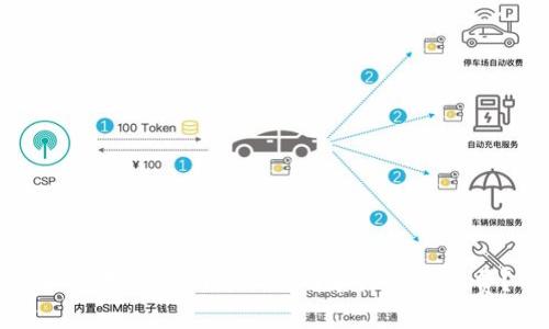 如何在TPWallet上理解和降低手续费？