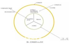 如何正确使用钱包里的门禁卡：全面指南