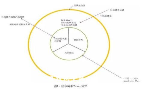 如何正确使用钱包里的门禁卡：全面指南