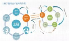 tpwallet负面新闻解析：潜在风险与应对策略