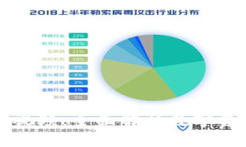 TPWallet使用说明视频：全面解析数字资产管理的便捷之道