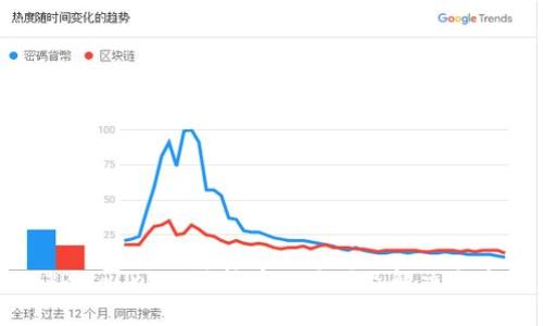 TPWallet无法转币的原因及解决方案
