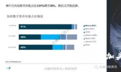 如何在TPWallet中为币种添加头像