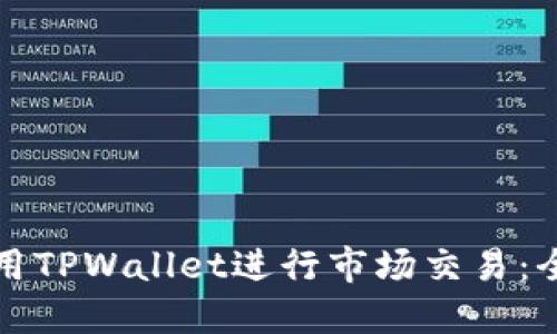 如何使用TPWallet进行市场交易：全面指南