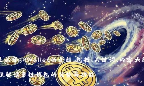 当然可以！以下是关于TPWallet的介绍，包括、关键词、内容大纲以及相关问题。

TPWallet：全方位解读多链钱包的优势与功能