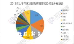 TPWallet买币教程：新手必看的完整购买指南