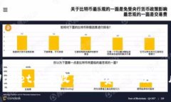 TPWallet大丰收：加密资产管理新风潮