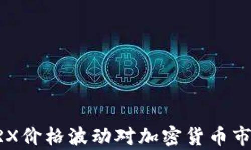
TPWallet与TRX价格波动对加密货币市场的影响分析