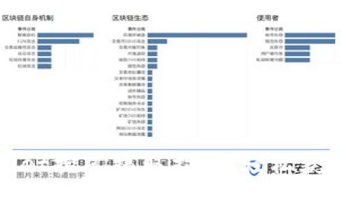 TPWallet挖矿提取指南：轻松获取奖励