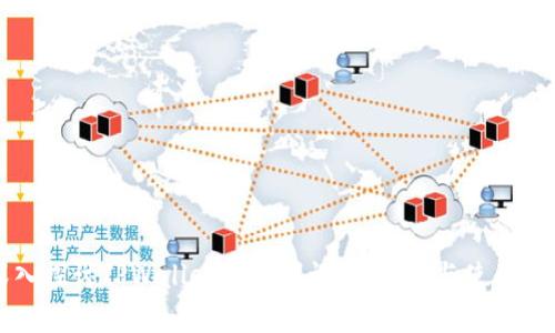 深入探讨TPWallet助记词词库：安全与使用指南