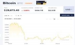 TPWallet的冷钱包：是否值得购买的全面分析