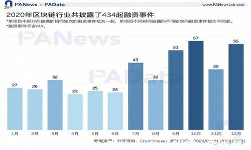 
币安如何安全转账至TPWallet？详细操作指南