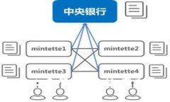 如何在TPWallet中管理和使用BTC币：全面指南