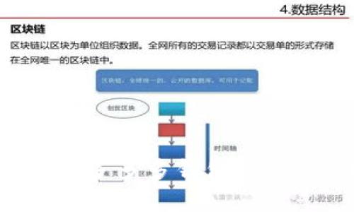 如何下载拼多多多多钱包：详细步骤与技巧