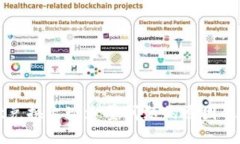 TPWallet兑换出现少量问题的原因及解决方案