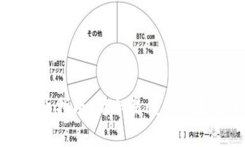 TPWallet充币指南：简单易懂的步骤与注意事项
