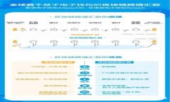 如何在TPWallet中设置支付密码？全面指南