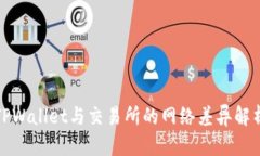 TPWallet与交易所的网络差异解析