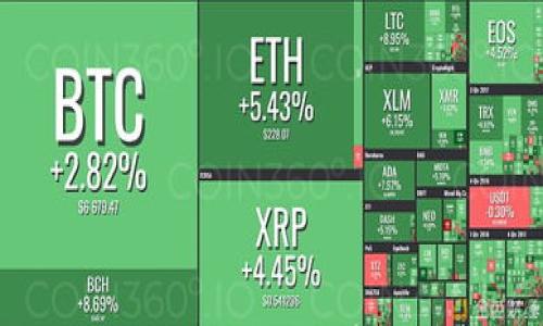 

TPWallet合约币：机遇与挑战并存的加密货币投资选择