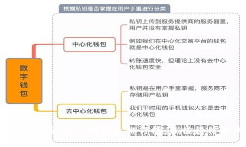 2023年虚拟货币手机钱包排行榜：最值得信赖的选择