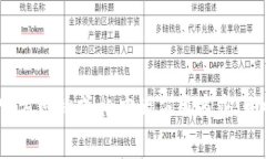 截至我最后更新时间（2023年10月），我无法获取