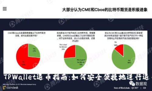 ### TPWallet退币指南：如何安全便捷地进行退币操作
