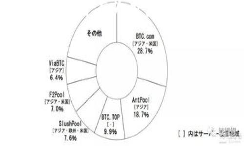 TPWallet是专业的数字货币钱包，主要支持TP链（TP-Chain）及其相关的数字资产。 TPWallet旨在为用户提供安全、便捷的数字资产管理体验，支持多币种存储和交易，符合当下区块链技术的发展趋势。

以下是关于TPWallet的详细内容，包括大纲和相关问题的介绍。

TPWallet：数字资产管理的安全之选
