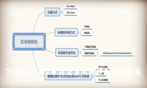 TPWallet提U币到交易所的详细流程解析