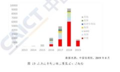 币安钱包APP下载指南：安全、便捷的数字货币管