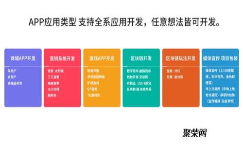 TPWallet如何有效变现？全面解析与实用方法