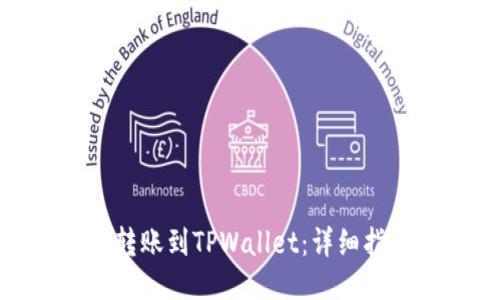 如何从支付宝转账到TPWallet：详细指南与操作步骤