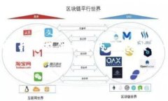 为了帮助您了解如何将TPWallet中的波宝（XRP）导入