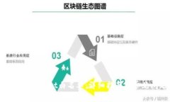 如何申请TPWallet白名单：详细指南及常见问题解答