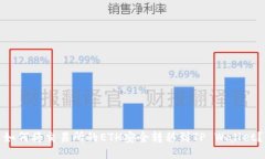 如何将交易所的ETH安全转移到TP Wallet？