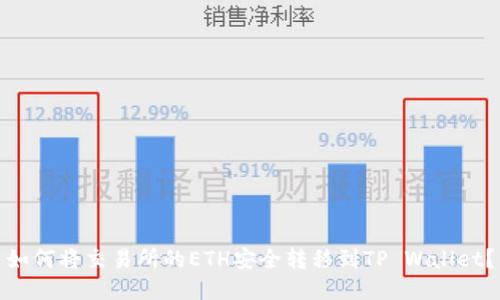 如何将交易所的ETH安全转移到TP Wallet？