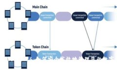 TPWallet 1.26：如何安全高效地管理您的数字资产
