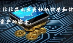   如何防止TPWallet中的币被转走？ /  guanjianci TPW