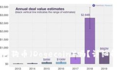 TPWallet支持狗狗币（Dogecoin）吗？详细解析与使用