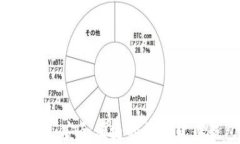 im钱包官网：安全便捷的数字货币钱包体验